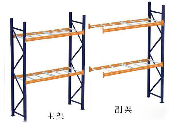 <b>货架主架和副架有什么区别？</b>