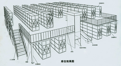 阁楼货架.jpg