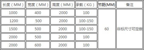 仓储货架